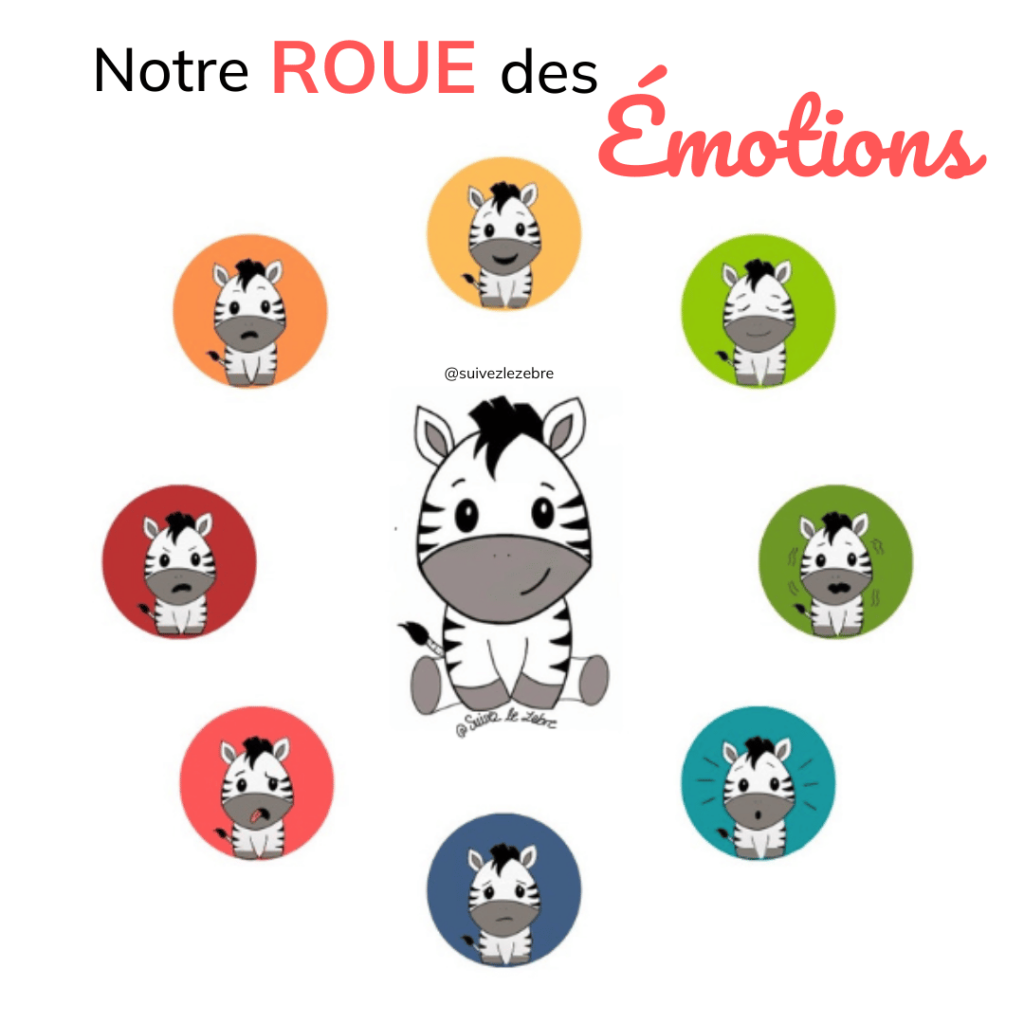 La roue des émotions pour les enfants